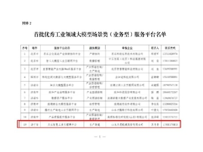 2025年的第一封喜報丨天意機(jī)械榮獲山東省首批優(yōu)秀工業(yè)領(lǐng)域大模型服務(wù)平臺